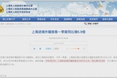 离开上海的外国人，最近好像又回来了