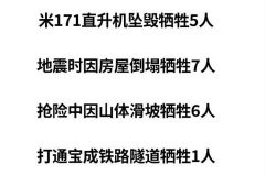 据不完全统计汶川地震共牺牲22名军人。