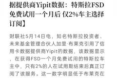 99美金一个月 ，够我一个月滴滴钱了