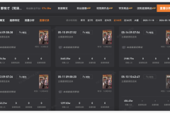 3天涨粉314万，泼天流量砸中 “草根网红” 郭有才