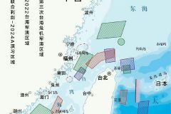 三次演习，这张图比较直观明了。 ​​​