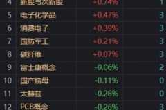 大a大a你醒醒，是咱们演习围他们！不是他们打过来了！