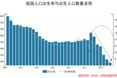 做这个图的绝对是他娘的人才