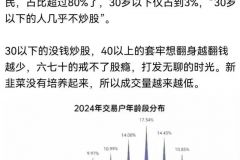 中国结算原来有个本月投资者情况统计表，现在断更了